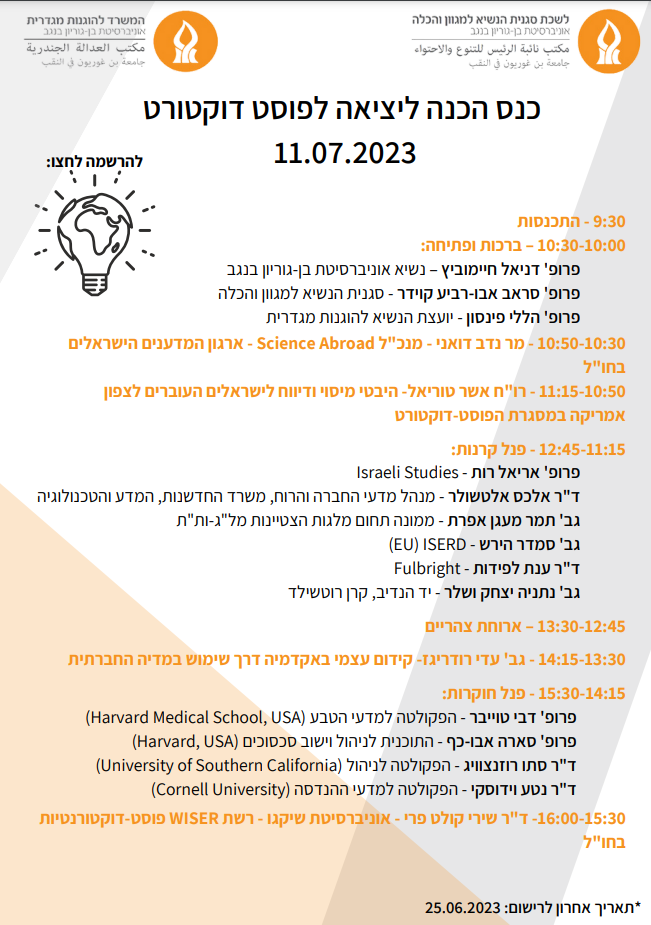 Poster Ben Gurion University