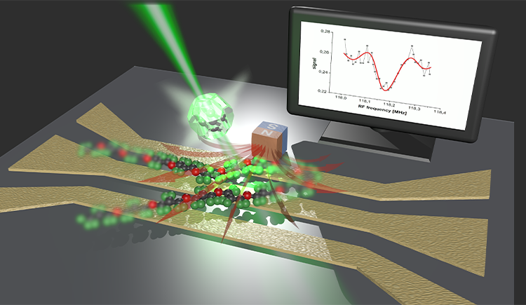 An image blended by the gifted Ingmar Jakobi depicting a nanoscale NMR experiment, with a green laser excitation, a microwave co-planar waveguide, a PFPE molecule, a small cube for a permanent magnet, and of course, a diamond