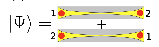 illustration of a quantum state with photons on the opposite edge of the structure