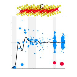 Home | Theory Of Excited-State Phenomena In Materials