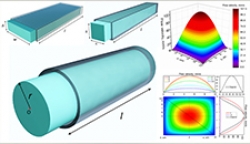 Fluid dynamics