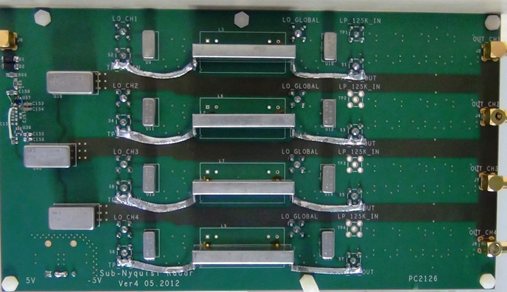 Figure 2 - Analog front-end board
