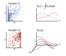 Efficiency parametrization with Neural Networks