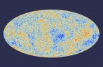 Particle Cosmology